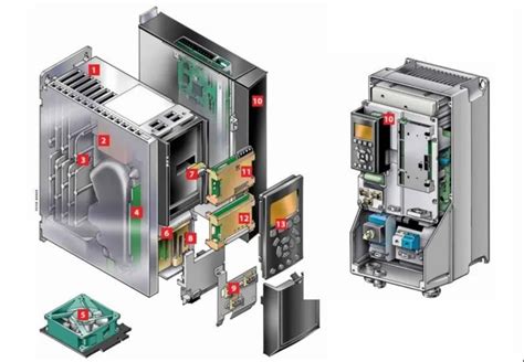 Image result for HVAC Basic Drive Programing