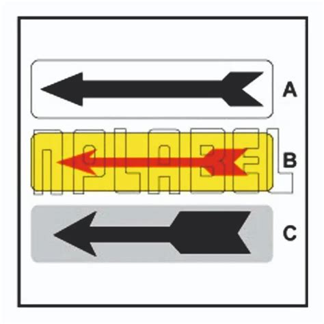 Image result for Motor Direction Sticker