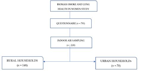 Recruiting 的图像结果
