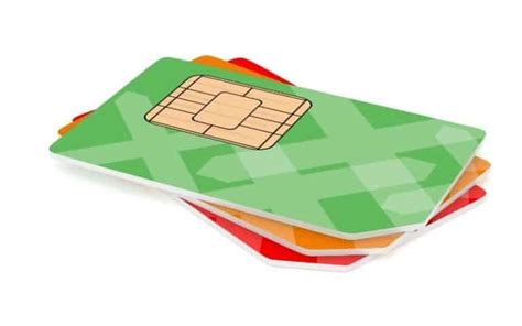 Image result for SIM card Functions