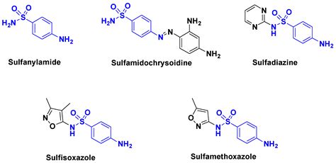 Comprehensive Overview of Antibacterial Drugs and Natural Antibacterial ...