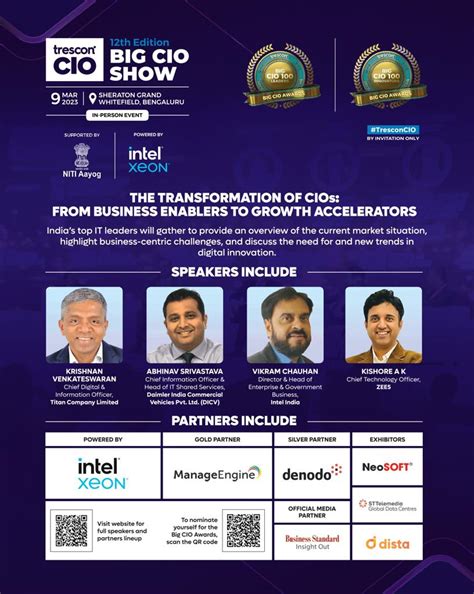 Trescon's 12th 'Big CIO Show' to be held in Bengaluru, will bring ...