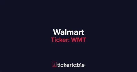 Oracle Corporation Oracle Database 的图像结果