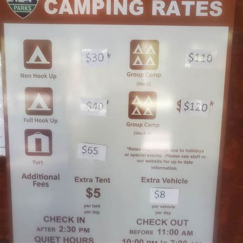 Whistlers Bend County Park Camping | Sutherlin, Oregon