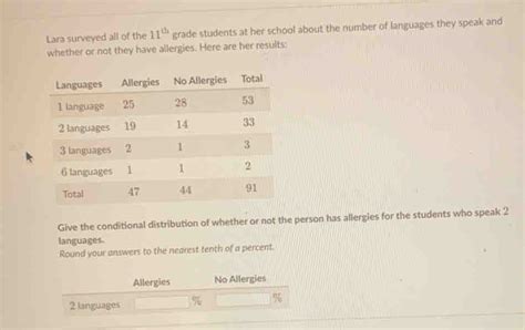 Solved: Lara surveyed all of the 11^(th) grade students at her school ...