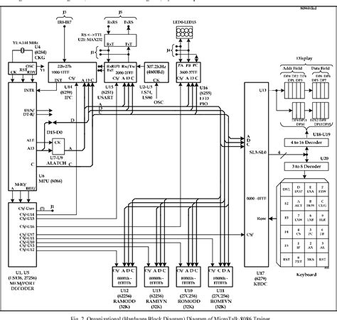 Image result for 16-Bit Microprocessor