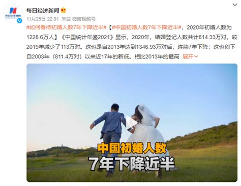 中国初婚人数9年来下降55.9% 到底啥情况嘞_新广网