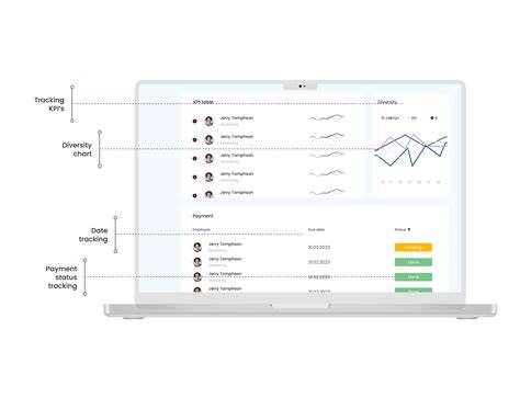 HRMS Software 的图像结果