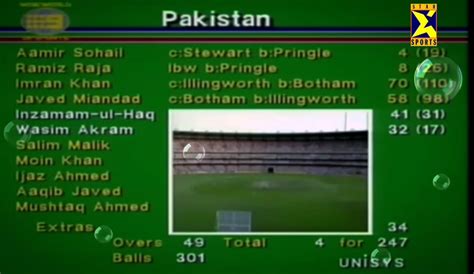 Image result for CWC 23 Scorecard