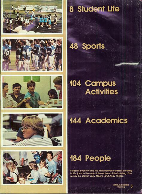 1985 Dobson High School Yearbook - Your Yearbooks