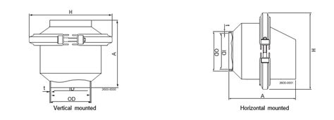 Stainless Steel Sanitary Non Return Valve manufacturer India