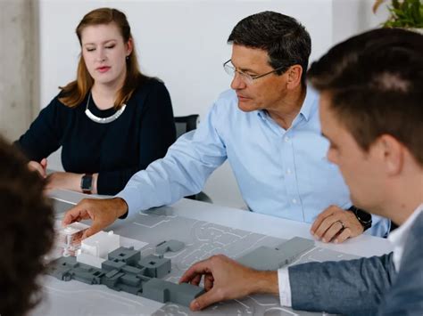 Image result for Design Project Management Group