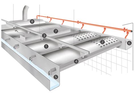 SPANTILE VENTILATED CEILING - SSS Industrial kitchen ventilation