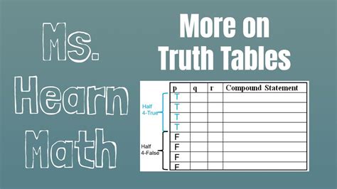 Image result for Example of Truth Table