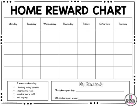 Image result for Target Behavior Chart