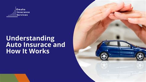 Image result for Understanding Auto Insurance