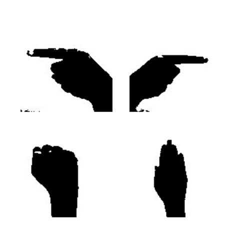 Image result for Hand Gestures Dataset Python