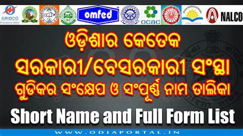 Abbreviation and Full Forms of Popular Companies, Agencies and ...