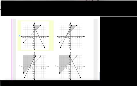 Image result for What Is a Solution Set