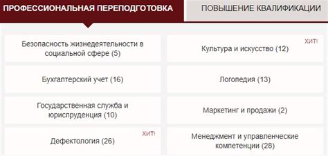 Как войти в личный кабинет АДПО