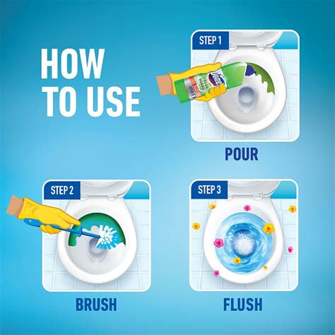 Buy DOMEX FRESH GUARD LIME FRESH DISINFECTANT TOILET CLEANER - 750 ML ...