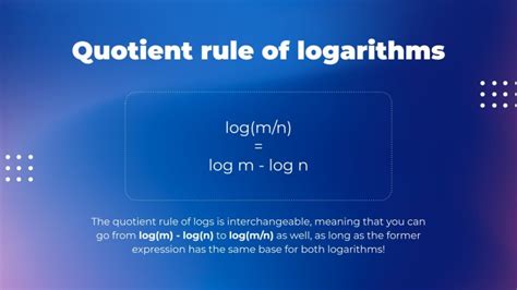 Properties of Logarithms 的图像结果