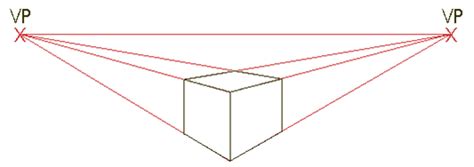 Image result for Two-Point Perspective Box Drawing