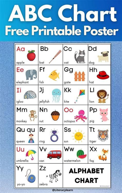 Free ABC Chart: How to Use an Alphabet Poster | Alphabet chart printable, Teaching letter ...