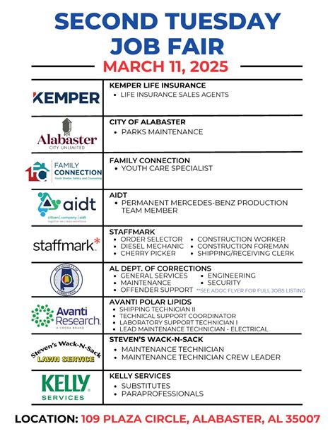 Alabama Department of Workforce and the Alabama Personnel Department Team up to Host Inaugural ...