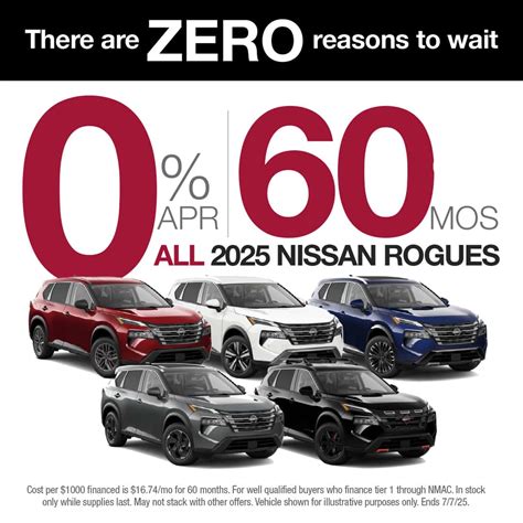 Welcome to #1 Cochran Nissan South Hills | New & Used Nissan