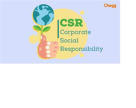 Image result for CSR Full Form