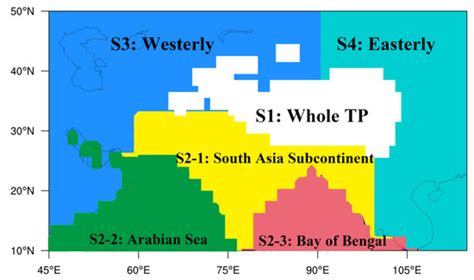 Dominant Contribution of South Asia Monsoon to External Moisture for ...