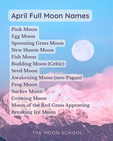 Pink Moon Spiritual Meaning (April 2024) Here's What You Need to Know ...