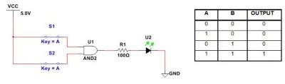 Image result for Two-Bit Digital Stream Circuit Multisim