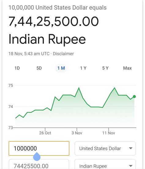Crore Rupees To Billion Dollars at Daria Willis blog