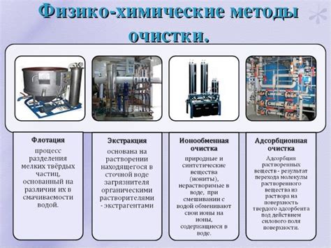 Очистка сточных вод: способы, технология, преимущества и недостатки