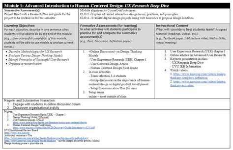 Image result for Module Design Education