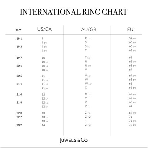 Stress-Free Proposals: The Ultimate Engagement Ring Sizer Tool - Juwels ...