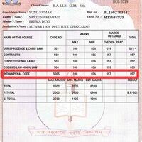 Chaudhary Charan Singh University [CCSU] — Correction in marks and ...