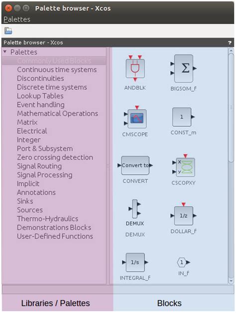 Program Motors Using Xcos 的图像结果
