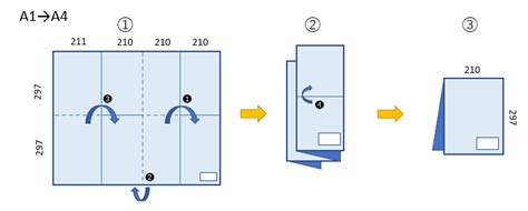 Image result for Terminate Program C Sharp