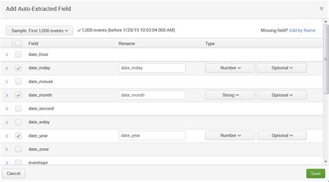 Image result for Splunk Data Model