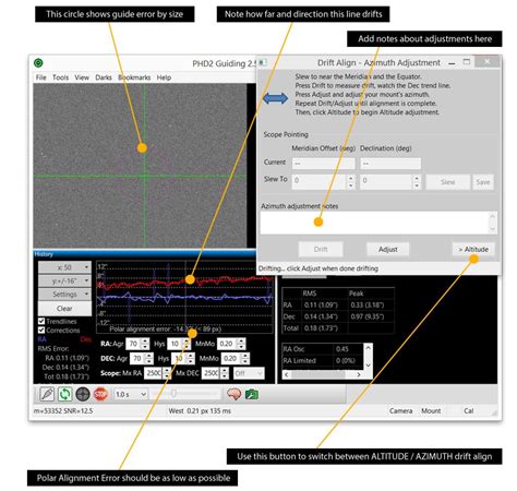 Image result for PhD2 Static Polar Alignment