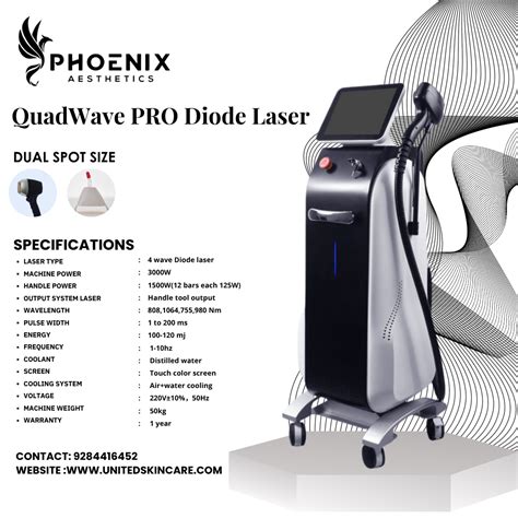 QuadWave Pro Diode Laser | Four-Wavelength Laser Technology | 808 nm ...