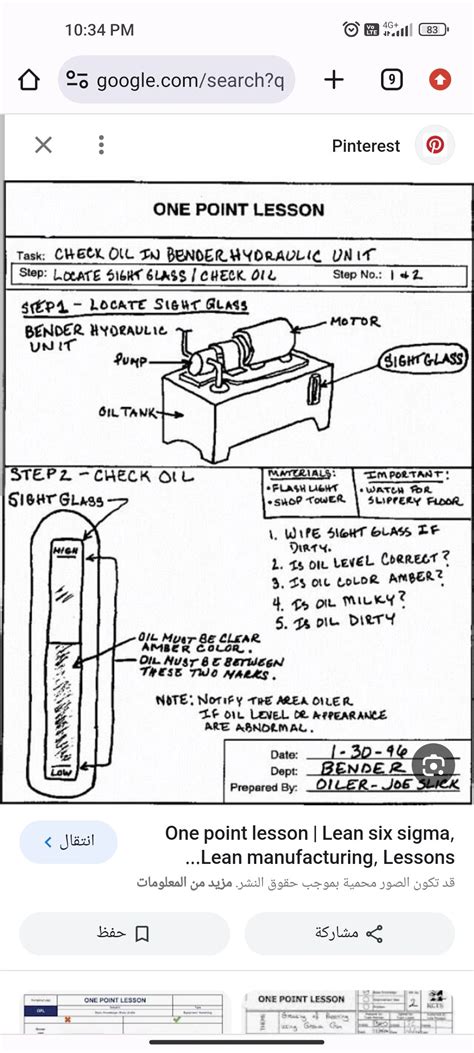 Image result for Maintenance One Point Lesson