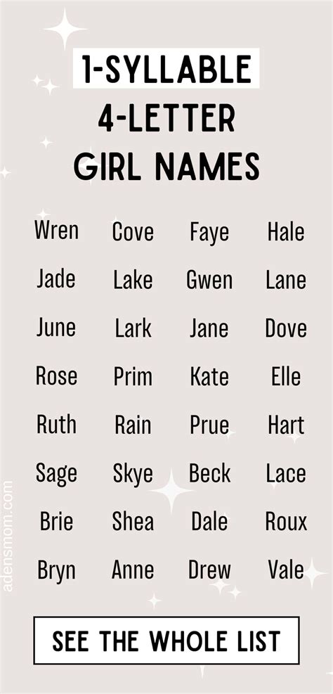200 Effortlessly Cool 4-Letter Girl Names for 2025