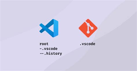 Image result for vs Code Files Extension
