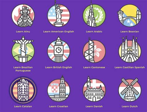 Image result for Drops Tips and Tricks