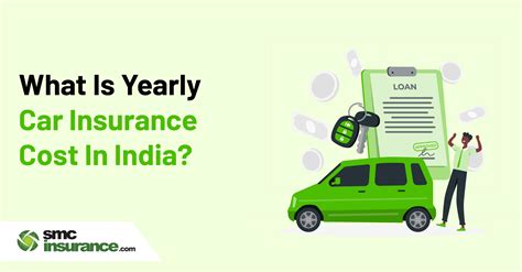What Is Yearly Car Insurance Cost In India?