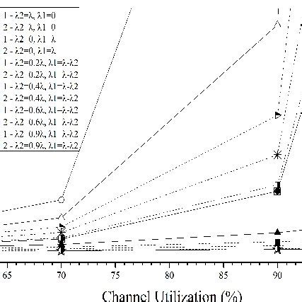 Image result for AVG System